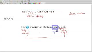 GETIDEASLATEIN DER ACI  VORZEITIG UND GLEICHZEITIG WAS DAS DENN [upl. by Lyris]