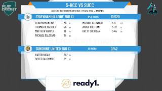 Sydenham Hillside 2nd XI v Sunshine United 2nd XI [upl. by Pellikka983]