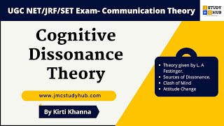 Cognitive Dissonance Theory by L A Festinger l Communication Models and Theories  by Kirti Khanna [upl. by Notsehc]