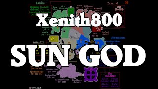 Xenith800  Sun God  Full Version HD [upl. by Weber]