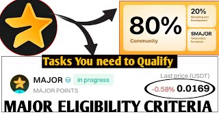 Major Airdop Eligibility  How to Be Qualified For Major Airdrop [upl. by Eyaf539]