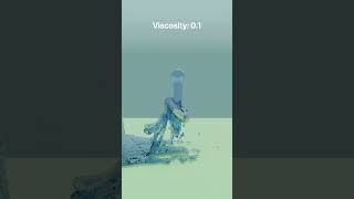 Fluid Viscosity Simulation  Blender Animation  SimulationArt youtubeshorts satisfying blender [upl. by Witty]