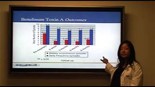 Treatment for Overactive Bladder amp Urge Incontinence Dr JaHong Kim  UCLAMDChat [upl. by Artenra]