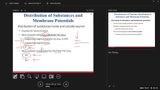 Day 13 BIO 210 700 Lecture FA2024 Nervous System Part 2 [upl. by Bael]