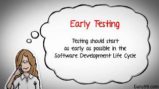 Software Testing Tutorials for Beginners [upl. by Noffets]