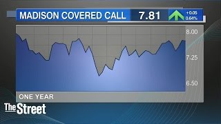 4 ClosedEnd Funds With Large Upside and Low Volatility [upl. by Carol860]