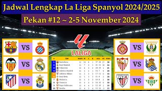 Jadwal Liga Spanyol Pekan ke 12  Barcelona vs Espanyol  La Liga 20242025 [upl. by Imeon]