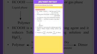 Isomerism Shown by Acids Carboxylic Acids  JEE  NEET [upl. by Jerald]