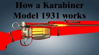 How a Karabiner Model 1931 works [upl. by Consolata757]