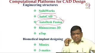 Lec 04 Design aspects in 3D printing [upl. by Aiclid]