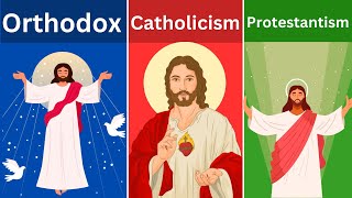 Orthodox vs Catholic vs Protestant  Who got it right [upl. by Ahtinak]