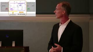 Switching Power Supply PCB Layout Seminar [upl. by Novi632]