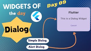 Flutter Dialog Box  Alert Dialog Box in Flutter  How to create Dialog Box in Flutter 2024 [upl. by Sivatco]