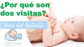 👶🏻¿POR QUÉ SON DOS VISITAS  Cólico del lactante  Rafael Carvajal [upl. by Nowujalo313]