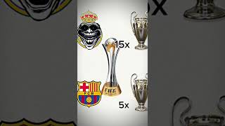 RMadrid vs Barcelona football vs realmadrid madrid barcelona realmadridfans laliga ucl rek [upl. by Asiaj]