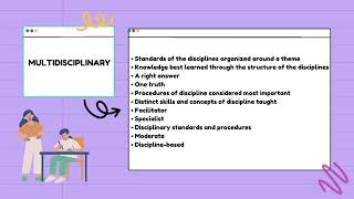 Module 4 Integrating New Literacies in the Curriculum [upl. by Anoyet275]