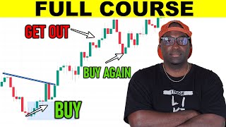 The Only Day Trading Video You Should Watch Full Course Beginner To Advanced [upl. by Wimsatt525]