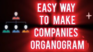 Easy way To Make Companies Organogram [upl. by Angrist]