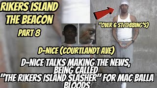 Rikers Island DNice Talks Making The News Being Called quotRikers Island Slasherquot For Mac Balla [upl. by Xerxes393]