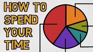 Bored 5 Ways To Spend Your Free Time [upl. by Inge192]