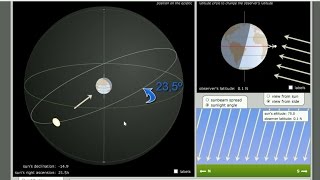 Equador Celeste Eclíptica Inclinação do Eixo Terrestre e Estações do Ano [upl. by Yllehs]