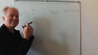 Repetitorium Organische Chemie 11  Stabilisierung von Kohlenstoffzentrierten Radikalen [upl. by Travis]