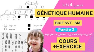 ضمن 2 النقط 💯  طريقة الإجابة Live 10 Génétique humaine  Exercice méthode de réponse [upl. by Anny866]