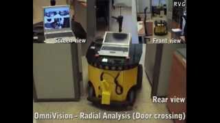 Visionbased Robot Navigation Robot Vision Group Alicante [upl. by Hiltner]