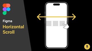 Figma How To Make Horizontal Scroll Super Easy [upl. by Htehpaj]