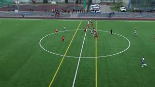 Piast Gliwice Vs BBTS Podbeskidzie [upl. by Rasmussen85]