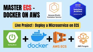 Master ECS  Docker on AWS  Live Project Based  Deploy Microservice on ECS  AWS SAA  aws [upl. by Sheeb]