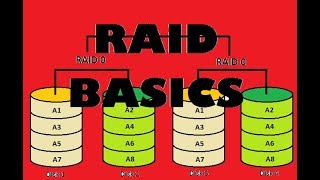 RAiD  Redundant Array Of Independent Disk Quickly Learn Raid 0 1 5 and 10 [upl. by Yecniuq529]