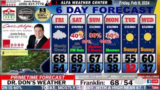 EAST ALABAMA FORECAST [upl. by Weingarten]