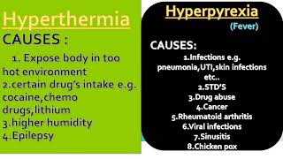 Difference between Hyperthermia and Hyperpyrexia  English version [upl. by Veradis]