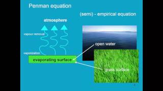 Reference evapotranspiration AquaCrop  Training module Nr 22 April 2016 [upl. by Brier413]