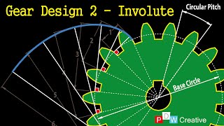 Spur Gear Design 2  Involute of the circle [upl. by Augustine]