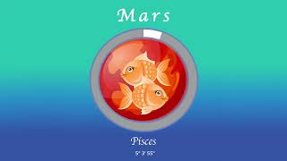 Aries horoscope for March 29 2024 [upl. by Asek]