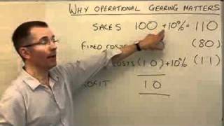 Key stock picking terms operational gearing  MoneyWeek Investment Tutorials [upl. by Eda376]