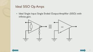 Active Devices for Analog Signal Processing Systems [upl. by Rennug]