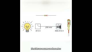 What is Voltage Drop Explained Simply education electricalconcepts chemistry [upl. by Alikam]