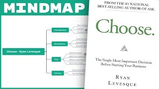 Choose  Ryan Levesque Mind Map Book Summary [upl. by Siegfried]