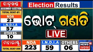 Maharashtra Election Results Live ଭୋଟ ଗଣତି  Jharkhand Election Result  NDA vs INDIA  Odia News [upl. by Adnowat]