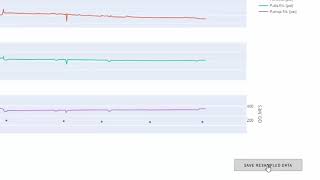 Rapid Analysis of ESP Data [upl. by Churchill]