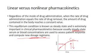 Therapeutic drug monitoring  Lecture 2 [upl. by Martinson]