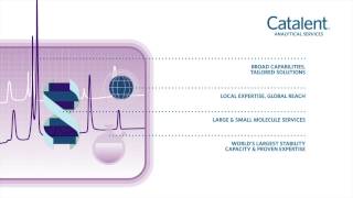 Analytical Services amp Capabilities  Why Catalent [upl. by Baumbaugh]