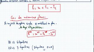 Résolution plane des mécanismes 4 [upl. by Rehctaht]