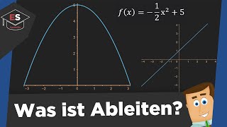 Ableitungen  Anwendung des Ableitens von Funktionen  Ableitung Grundlagen einfach erklärt [upl. by Enyawad]