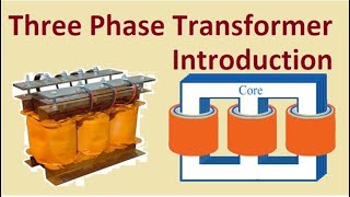 Three phase transformer working principle core shell type single unit and bank of 3 transformer [upl. by Gretchen833]