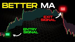 Insane Moving Average Indicator With Buy amp Sell Signals [upl. by Ayanej]