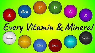 Every Vitamin amp Mineral the Body Needs Micronutrients Explained [upl. by Jagir]